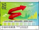 “红色税收记忆”印花税票